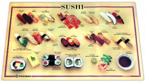 sushi poster borrowed from sushilinks.com