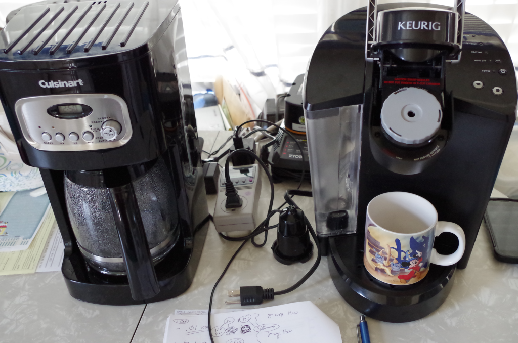 Image of coffee makers and power meter.